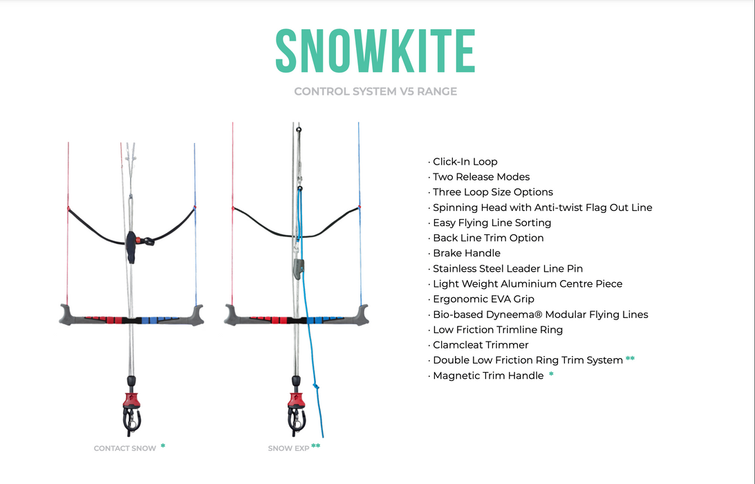 Ozone Contact Bar Snow V5